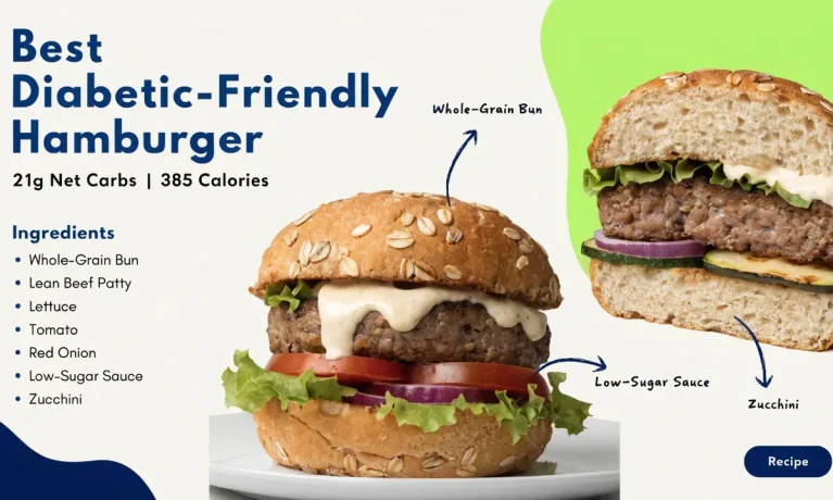 Best Diabetic-Friendly Hamburger Recipe