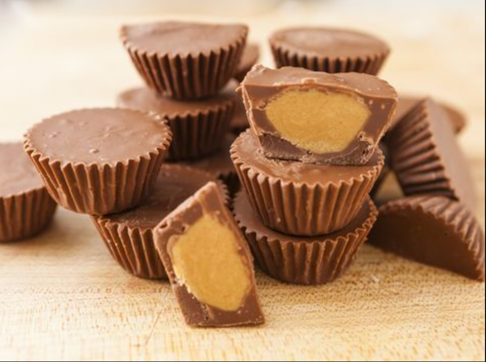 Sugar-Free Peanut Butter Cups